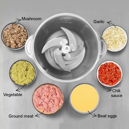 Mini Meat Grinder & Food Chopper – Heavy-Duty Kitchen Processor